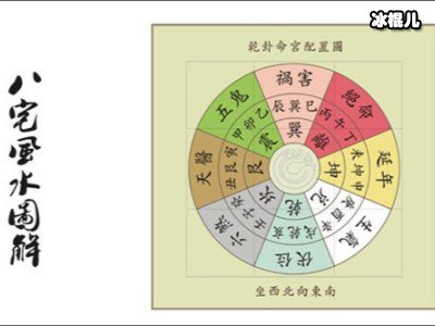 “八公鸡阵”是什么意思？古天乐相信风水才晒黑的皮肤？