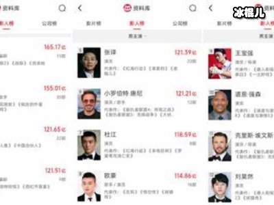 曾经捉弄女生被网友指责，如今变成“百亿票房先生”？