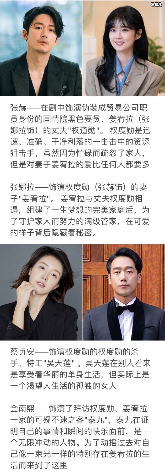 张赫张娜拉新剧角色介绍